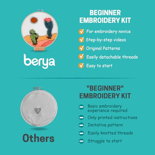 BERYA Funny Cactus Embroidery Kit with Embroidery Hoop, Easy Embroidery Kit for Beginners, Include Instructions, Display Stand, Printed Cloth, Threads and Tools - with Video Tutorials (BEC003) - color: cactus blue and green
