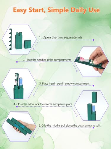 Leng Ke Insulin Cooler Travel Case - Insulin Pens Holder Compatible with Ozempic Pen Fridge Travel Case, Diabetic Pen Storage for Insulin Pens & Needles,Compact & Leak-Proof (Dark Green) - color: Dark Green