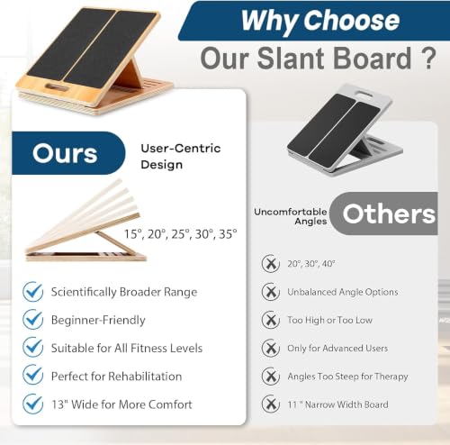StrongTek Wooden Slant Board, 13-Inch Wide, 5 Adjustable Angles 15°-35°