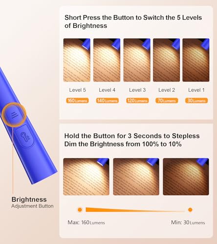 Gritin Book Light, Eye Caring 4-Color&5-Brightness Neck Light Reading Light - color: Dark Blue, size: Upgraded
