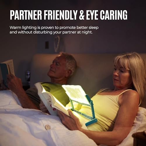 MagniPros 5X Large LED Hands-Free Full Page Magnifying Glass with Detachable Stand & 3 Color Light Modes to Reduce Eye Strain, Ideal for Reading Small Prints, Crafting, Low Vision & Seniors - color: Blue With Stand