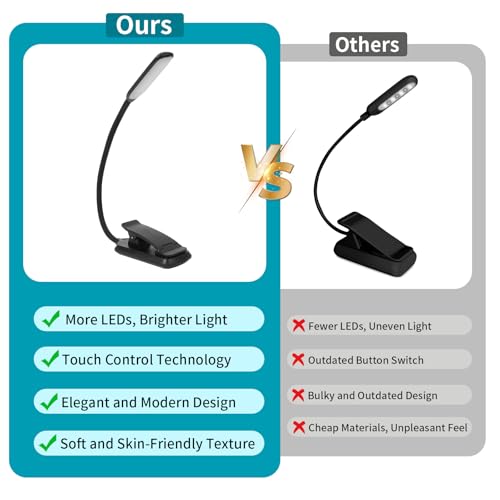 Rechargeable Book Light, Clip-On LED Reading Light, Eye-Caring - color: Black, size: Straight