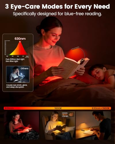 Glocusent 630nm Red Light Reading Light, 26 LED Zero Blue Light Book Lamp - color: Black-Red Light