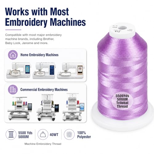Simthread 5500Yds/5000M 40WT Polyester Embroidery Thread Lilac 612 - color: Lilac-612
