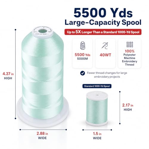 Simthread Embroidery Thread 5000M 40WT Polyester, Light Seafoam S047 - color: LightSeafoamS047