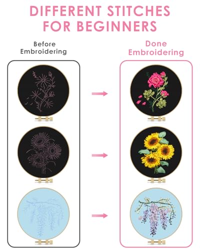 TINDTOP Embroidery Kit for Adult, Ribbon Embroidery Kit for Beginners - color: FLowers(Silk Ribbon Embroidery)