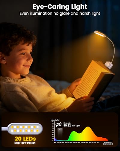 Glocusent 20 LED Reading Lights for Books in Bed, Eye Caring Reading Light - color: Purple, size: Upgraded