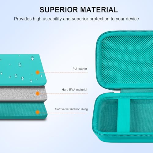 Elonbo Diabetic Supplies Travel Case for Glucose Meter Diabetes Testing Kit - color: Green+ Inside Green