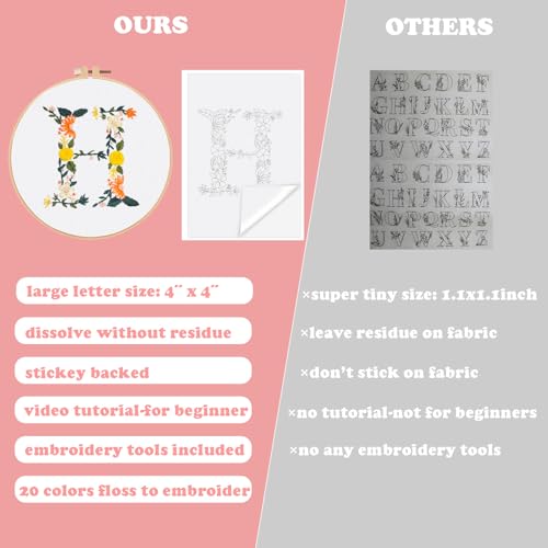 Topapfo Letter H Stick and Stitch Embroidery Stabilizers for Clothing, Beginners Alphabet Embroidery Pattern Water Solute for T-Shirt Jeans Tote Bags Crafts - color: H
