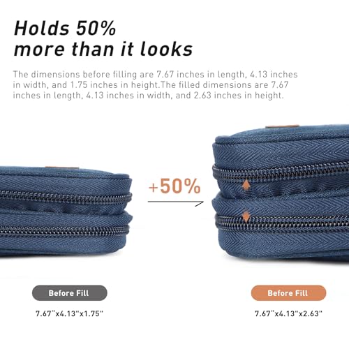 suzamed Double Layer Insulin Cooler Travel Case, Expandable Space, Blue - color: Blue