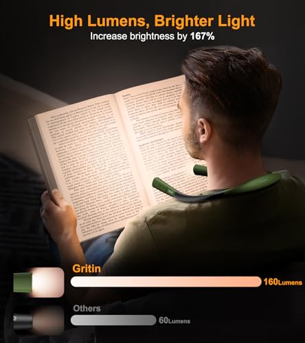 Gritin Book Light, Eye Caring 4-Color&5-Brightness Neck Light Reading Light - color: Deep Green, size: Upgraded
