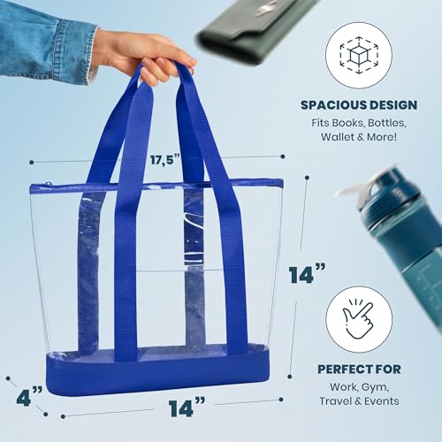 Handy Laundry Clear Tote Bag - Zipper Closure, Long Shoulder Strap, Fabric Trimming. - color: Blue