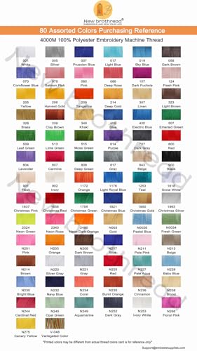 New brothread Huge Spool Embroidery Machine Thread - Gray Fits Janome Color - color: Gray-N221