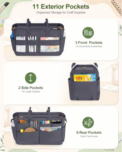 Marscamd Craft Organizer Tote Bag, Art Supply Caddy, Gray - color: Gray