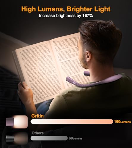 Gritin Book Light, Eye Caring 4-Color&5-Brightness Neck Light Reading Light - color: Midnight Purple, size: Upgraded