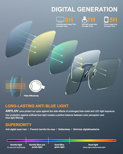 ANYLUV Clip On Blue Light Blocking Glasses Lightweight Rectangle Blue Light Glasses Men for Computer Gaming, Anti Eye Strain - color: A01-clear, size: 60*38mm