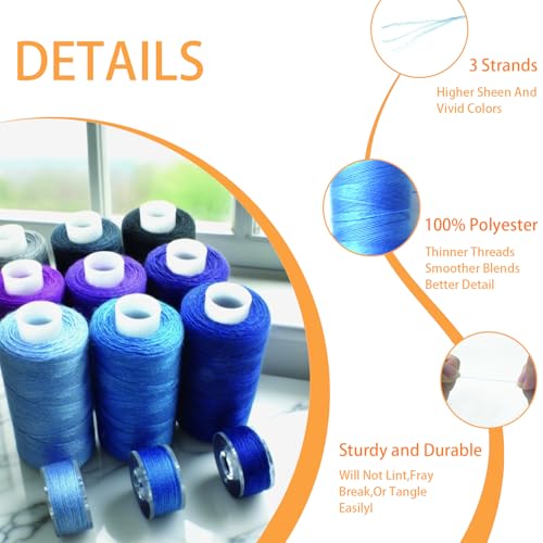 72Pcs Bobbins Sewing Threads Kit, 36 Colors Spools 360Yards per Polyester Thread, 36 Colors Prewound Bobbin with Case for Hand Machine Sewing