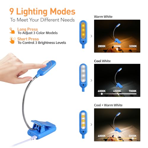 VAVOFO Rechargeable Reading Light, Clip on Book Light for Reading in Bed - color: Blue Lotus