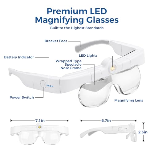 Magnifying Glass with Light, 1.5X-5.0X Magnifying Glasses, Headset