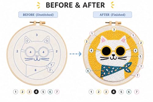 CELCRAFTIQUE Punch Needle Kits for Adults Beginner, Tool with Punch Needle Fabric, Hoops, Yarns and Sewing Needles (Lemon Cat) - color: Lemon Cat
