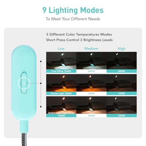 VAVOFO Rechargeable Book Light, Blue Light Blocking, Amber 1600K Clip On Reading Light, Eye Care 7 LEDs Kids Book Light for Reading in Bed with Power Indicator for Bookworms (Green) - size: 1-Pack Green