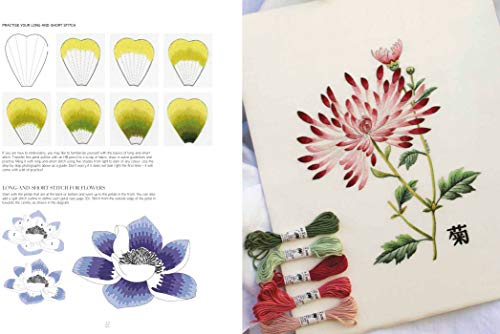 The Kew Book of Embroidered Flowers: 11 inspiring projects with reusable iron-on transfers