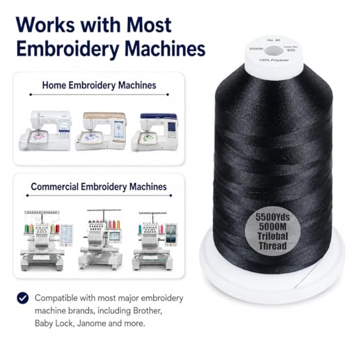Simthread 5500Yds/5000M 40WT Polyester Embroidery Thread Black 900 - color: Black-900