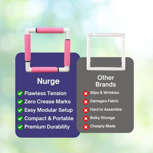 Nurge Plastic Snap Frame Extension Bars - Enlarge Embroidery Hoops & Needlepoint Stretcher Bars - Mix & Match to Create Custom Large Sizes for Sewing Supplies & Quilting 7" Lilac - color: Lilac, size: 7"