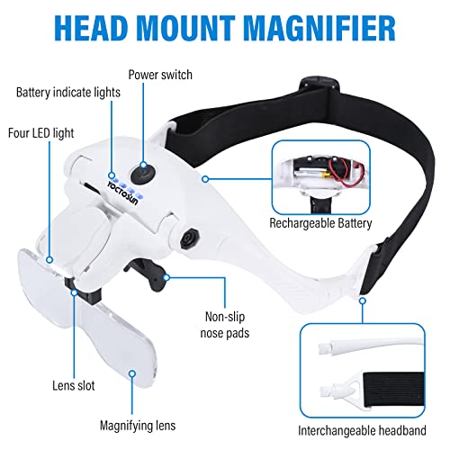 YOCTOSUN Magnifying Glass with 4 LED Lights,5 Lenses,Headband,Storage Case - color: White With Storage Case