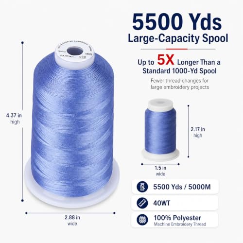 Simthread 5000M 40WT Polyester Embroidery Thread, Corn Flower Blue 070 - color: CornFlowerBlue070