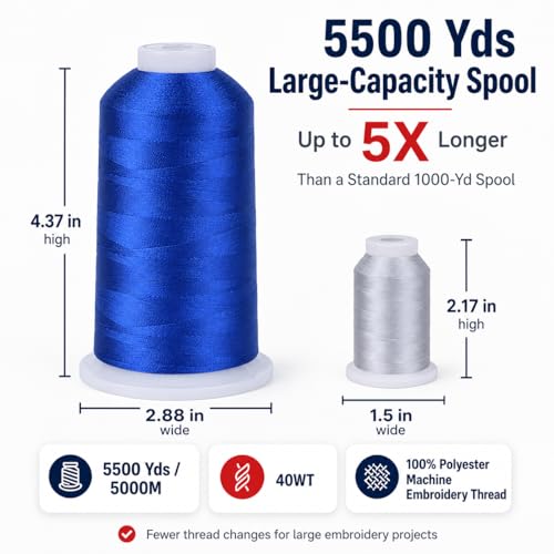 Simthread Embroidery Machine Thread 5000M 40WT Polyester, Blue 405 - color: Blue405