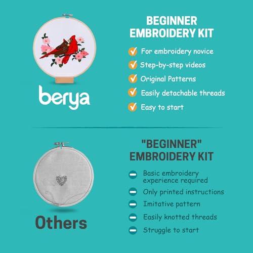 Hummingbird and Flower Embroidery Kit for Adults, DIY Embroidery Kits with Original Design Patterns, Learn to Embroider Kit Beginner with Needles and Thread, Clear Instructions and Video (BEB003) - color: bird blue