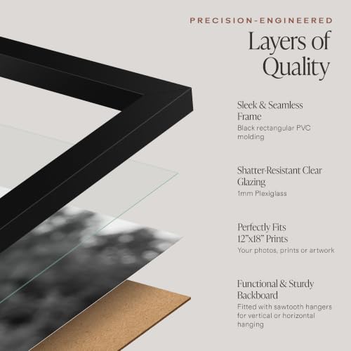Americanflat 12x18 Poster Frame 2-Pack - Slim Molding - Black - size: 12x18