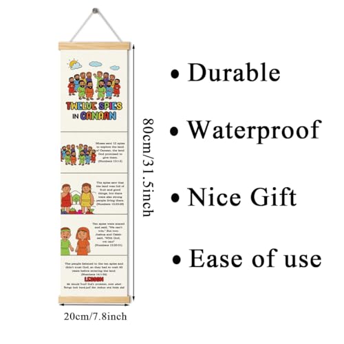 Twelve spies in Canaan Banner, Church Banner, Christian Rustic Hanging Door Flag, Farmhouse Decorations Outdoor Indoor, Church Activity Decor, Bible Lesson, Scripture and Words Decorations - color: Style 40