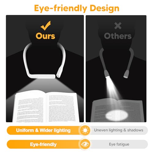 Neck Light, Rechargeable Book Light for Reading, Bright Dual Lamps - color: White