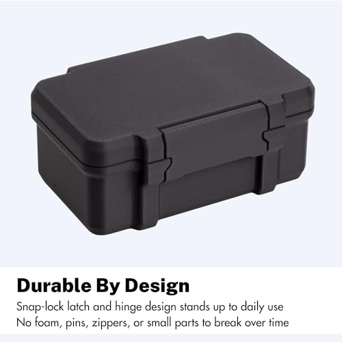 Peptide Case for 10ml Vials with Syringe and Skin Wipe Storage