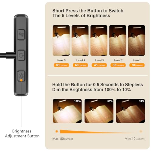 Gritin 19 LED Rechargeable Book Light for Reading in Bed - color: Black