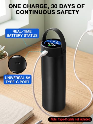 YOUSHARES Insulin Cooler Travel Case with Smart Temperature Display - color: 02_Gloss Black