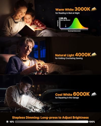 Upgraded Book Light with EVA Case, Neck Light with Power Display - color: Dark Black + Storage Case