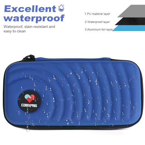 CDBXPRG Insulin Cooler Travel Case, 2 Ice Pack TSA Approved Blue - color: PU-Light Blue