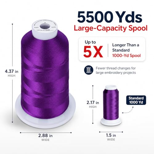 Simthread 5500Yds/5000M 40WT Polyester Embroidery Thread Dark Grape S099 - color: Dark Grape S099