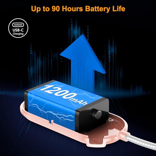 Gritin Rechargeable Book Light for Reading in Bed with 19 LED - color: Pink