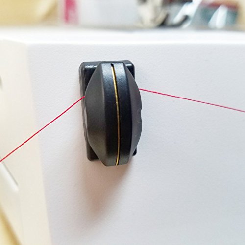 Thread Cutterz Patented Stainless Steel Flat Mountable Quick Thread, Yarn & Embroidery Floss Cutter - Black - color: Black