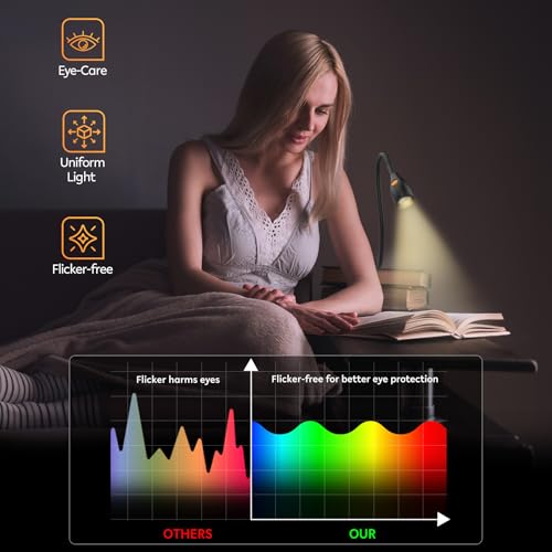 acegoo Minimalist Clip On Reading Light, Head Switch Headboard Book Lamp - color: Black