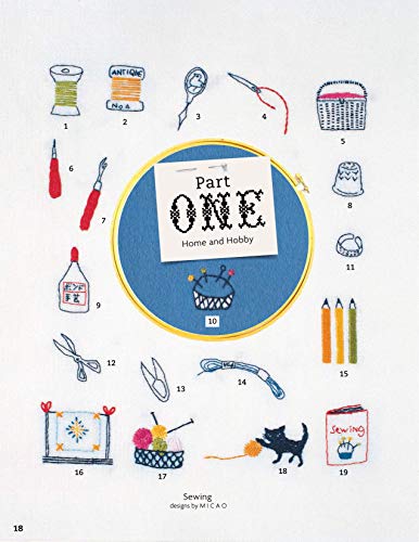 500 Simply Charming Designs for Embroidery: Easy-to-Stitch Monograms and Motifs (Design Originals) Patterns for the Home, Holidays, Food, Animals, and Borders, with Stitch Guide and Gallery