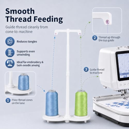 Simthread White ABS Dual Spool Thread Holder for Compatible Sewing Machines - color: White