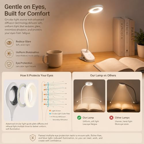 LACOKI Clip on Rechargeable Reading Light for Bed, 3 Color x 3 Brightness 28 LEDs Desk Light, Eye-Caring Desk Lamp with Clamp for Headboard, Table, Desk