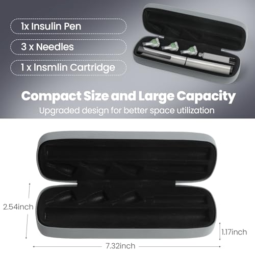Insulin Pen Travel Case for 1 Pen, 3 Needles & 1 Cartridge – Portable Hard Shell Organizer for Diabetic Supplies – Compact Storage Holder for Daily or Travel Use (Case Only) (Gray) - color: Gray