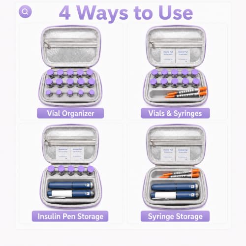 Peptide Case for Fridge Travel with 1* Reusable Ice Pack - color: Purple+Grey- 5×3ml+10×(5ml/10ml)