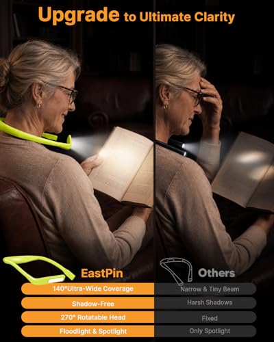 Book Light with Storage Case, Dimmable Neck Light for Reading - color: Lime Light with Storage Case